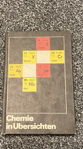 Ddr chemie übersichten - in,