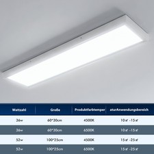 Premium LED Panel Deckenpanel