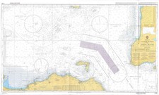 2798 Britische Inseln Lough