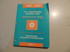 Manual diagnostic