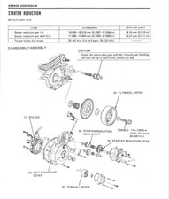 Honda XBR 500 Drehmomentminderer