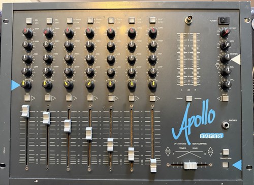 Dateq apollo analoger - apollo,