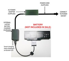 Externer Laptop Akku