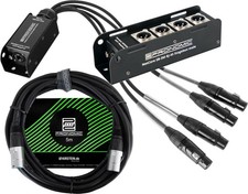 Pronomic NetCore SB-3M SP-3F