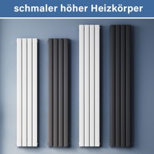 Flach Heizkörper Heizpaneel