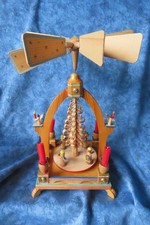 Karl Max Dittmann Pyramide