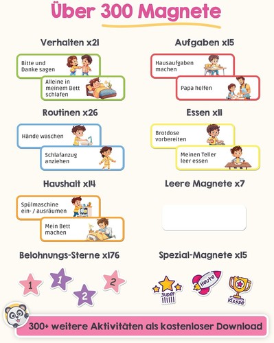 Pandabande belohnungstafel - pandabande,