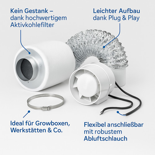 Abluft belüftungsset grow - abluft,