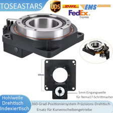 Hohlwelle Drehtisch,Positionen