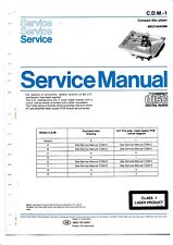 Service Manual-Anleitung für