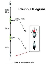 Greys 2 Hook Flapper (2 up)