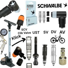 Schwalbe Fahrrad Schlauch Clik
