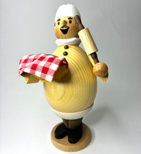 Rauchmann Max Hobbybäcker