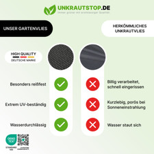 UnkrautStopDE Unkrautvlies