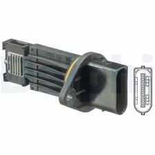 Delphi luftmassenmesser für - luftmassenmesser,