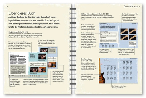 Fingerpicking der - fingerpicking,