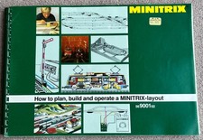 Minitrix. Wie man ein