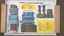 DDR, NVA orig.Schautafel, Plakat, Funk-Technik