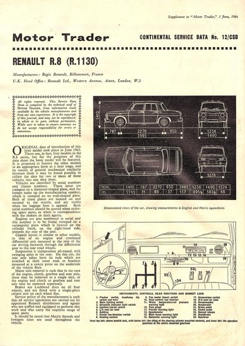 Renault gordini straßentest - 8,