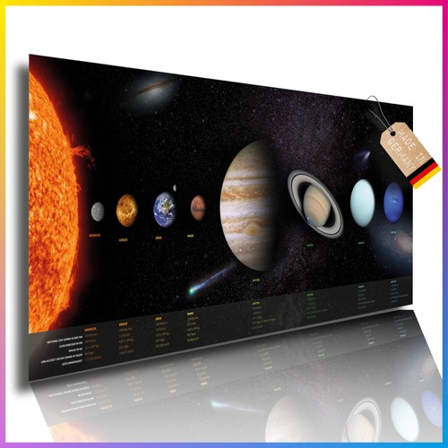 Lineo xxl sonnensystem - lineo,
