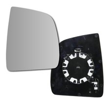 Spiegelglas rechts für Fiat