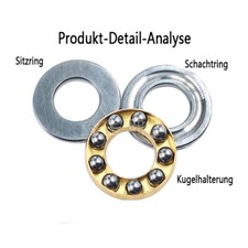 F2-6M bis F12-23M, 2 - 12 mm