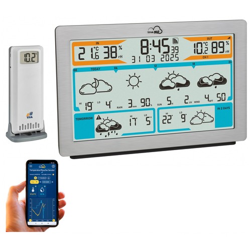 Tfa 8100 wlan - tfa,