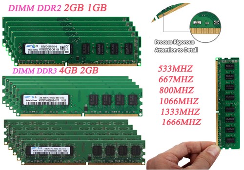 Los für samsung - 4g, 8gb