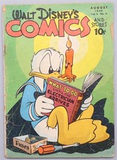 Walt Disney’s Comics and