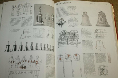 Sammlerbuch alte