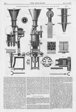 ZIMMERMANN'S Paketfüllmaschine Antik Technik Druck 1875