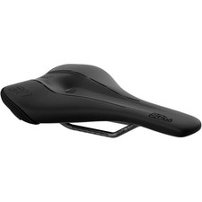 Labs 611 ergowave - labs, active