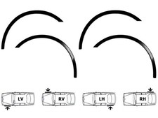 Schwarz Radlauf Zierleisten