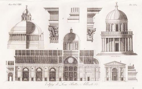 Basilica sant andrea mantua - santandrea,