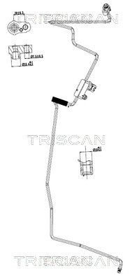 TRISCAN