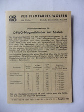 Alte Gebrauchsanweisung für