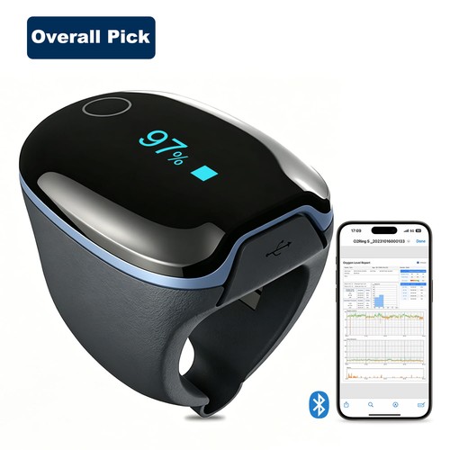 Wellue o2ring pulsoximeter - wellue,