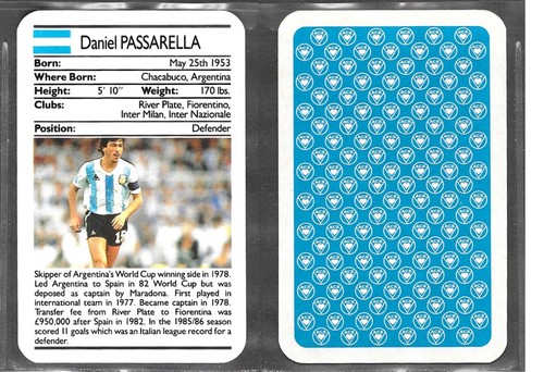 1988 ace fact - ace, football
