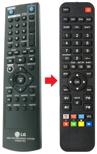 Fernbedienung geeignet für - , lg