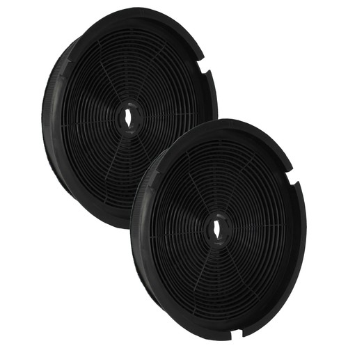 Aktivkohlefilter für - 2,