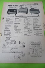 Service Manual-Anleitung