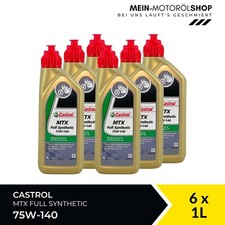 Castrol MTX Full Synthetic