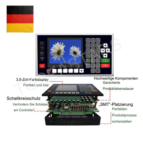 Achsen cnc motion - cnc, controller