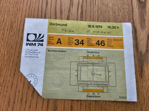 Ticket niederlande schweden - ticket,