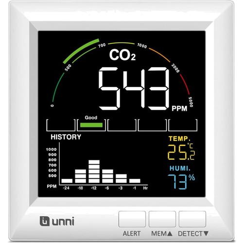 Co2 messgerät luftqualität - co2,