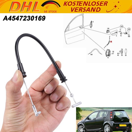Bowdenzug kabel seilzug - kabel,