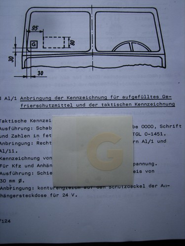 Aufkleber glysantin nva - aufkleber,