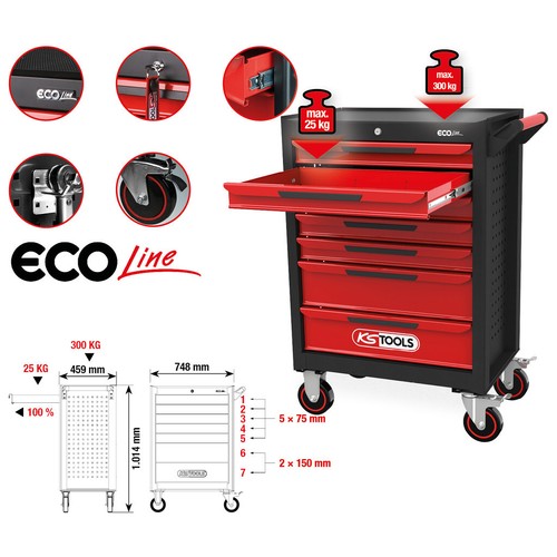 Tools ecoline schwarz rot - ks, schwarz/rot