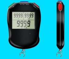 Digitaler Hand Tally
