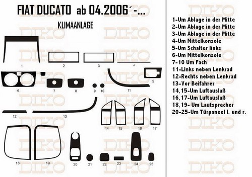 Fiat ducato 2006 - ab, 04.2006